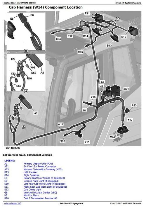 Product picture Deer E240, E240LC, E260LC (T3/S3A) Excavator Diagnostic, Operation and Test Manual (TM12732)