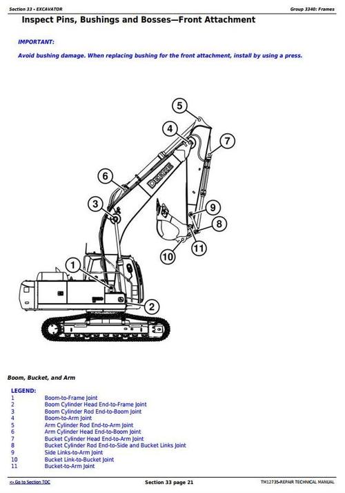 Product picture Deer E210, E210LC and E230LC (T2/S2) Excavator Service Repair Technical Manual (TM12735)