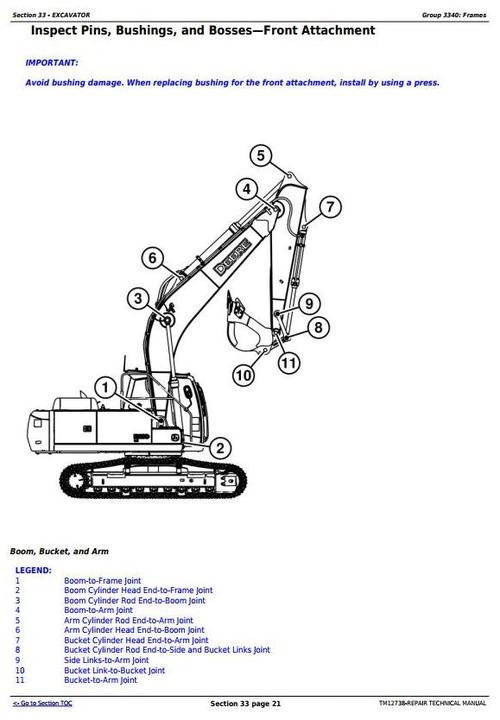 Product picture Deer E240, E240LC and E260LC (T3/S3A) Excavator Service Repair Technical Manual (TM12738)
