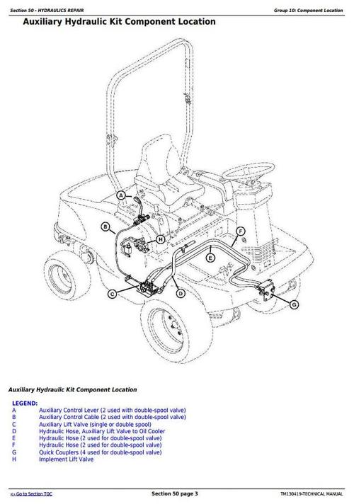 Product picture Deer 1550, 1570, 1575, 1580, 1585 TerrainCut Front Mower Diagnostic & Repair Manual (TM130419)