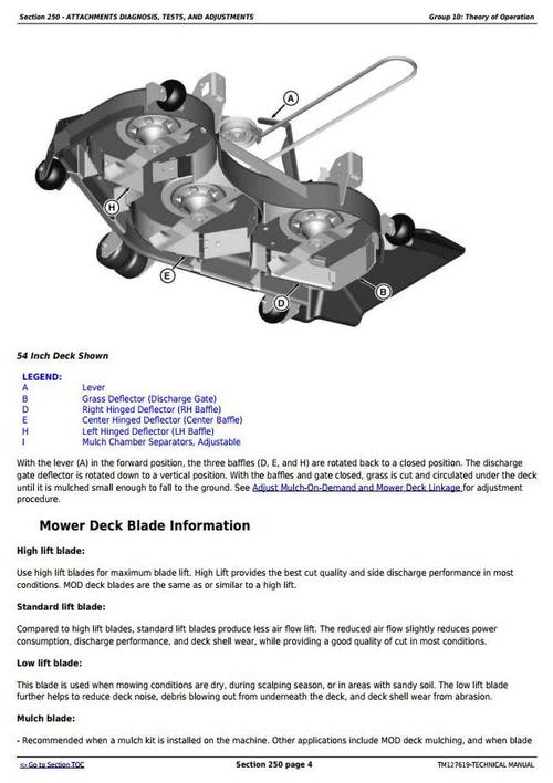 Product picture Deer Z915B, Z920M, Z925M, Z930M, Z950M, Z920R, Z930R, Z950R, Z960R,Z970R Technical Manual (TM127619)
