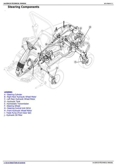 Product picture Deer Commercial Mower 8400 Triplex Reel Diagnostic and Repair Technical Manual (tm109419)
