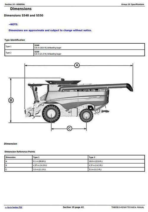 Product picture Deer S540, S550, S660, S670, S680, S690 Combines Service Repair Technical Manual (TM803819)