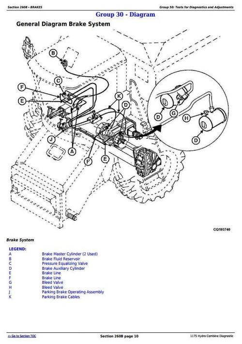 Product picture Deer 1175, 1175 Hydro Combine Diagnostic and Tests Technical Manual (TM802919)