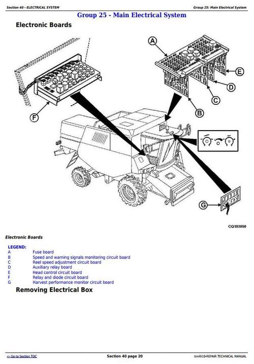 Product picture Deer 1450, 1550, 1450CWS, 1550CWS, 1450WTS and 1550WTS Combines Repair Service Manual (tm4910)