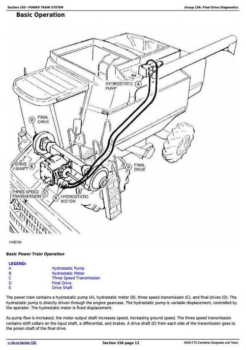 Product picture Deer 9650 CTS Combines (S.N.-695400, 700401-705400) Diagnostic & Tests Service Manual (TM1822)