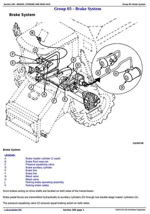 Product picture Deer 1450CWS, 1550CWS Combines (S.N. from 060063) Diagnostic and Tests Service Manual (tm8243)