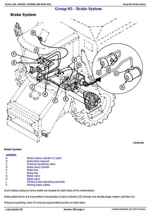 Product picture Deer 1450, 1550, 1450CWS, 1550CWS Combine (S.N.047354-048750) Diag.&Test Service Manual (tm4835)