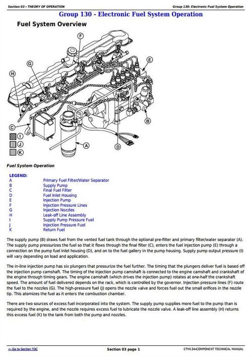 Product picture PowerTech 6068 & 6081 Diesel Engines Level 3 Electronic Fuel Systems w.Bosch In-Line Pump Service Manual (CTM134)