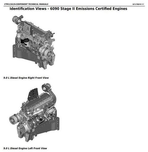 Product picture PowerTech 6090 Diesel Engines (Stage II Emissions) Level 24 ECU Technical Service Manual (CTM115419)