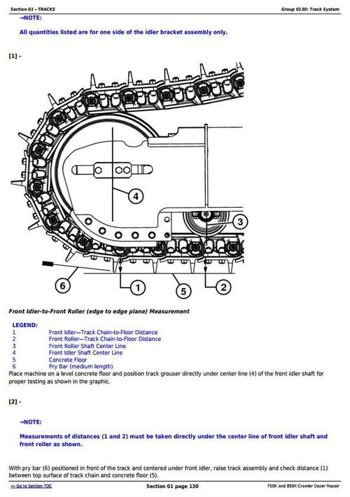 Product picture Deer 750K and 850K Crawler Dozer (PIN:1T0*50KX__F2715**-) Service Repair Manual (TM13282X19)