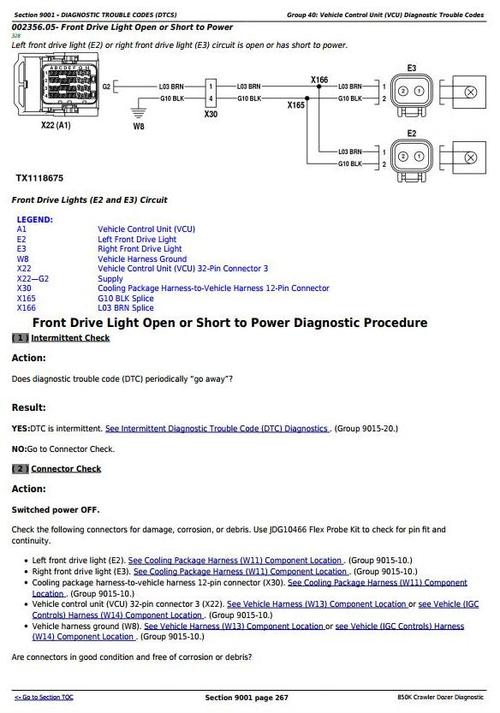 Product picture Deer 850K Crawler Dozer (PIN: 1T0850KX__E178122-271265) Diagnostic and Test Service Manual (TM12043)