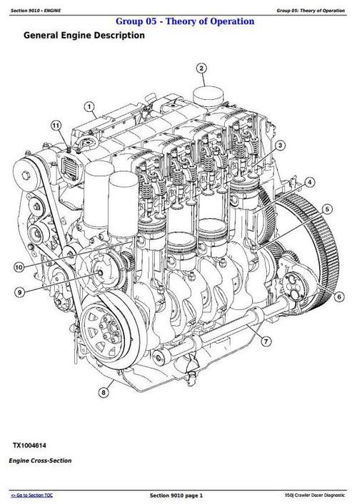 Product picture Deer 950J Crawler Dozer Diagnostic, Operation and Test Service Manual (TM2363)