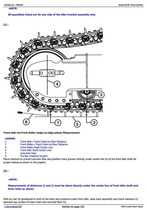 Product picture Deer 750K Crawler Dozer Service Repair Technical Manual (TM12269)