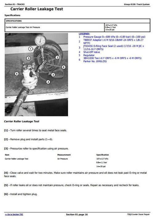 Product picture Deer 750J Crawler Dozer (S.N. 141344-219962) Service Repair Technical Manual (TM10295)