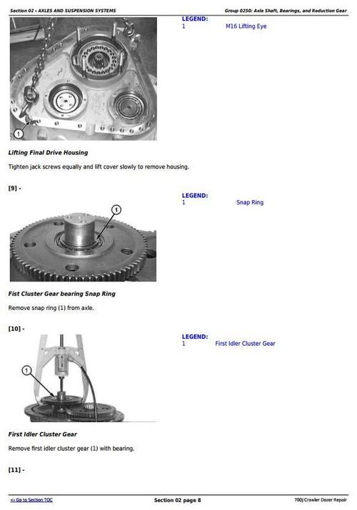 Product picture Deer 700J Crawler Dozer (S.N. before 139435) Service Repair Technical Manual (TM2291)