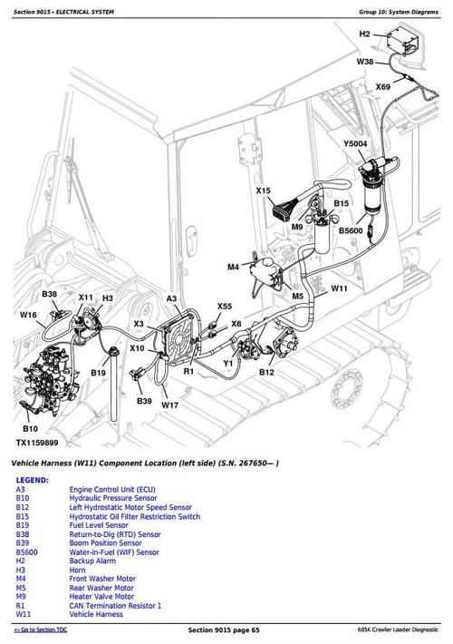Product picture Deer 605K Crawler Loader Diagnostic, Operation and Test Service Manual (TM12821)