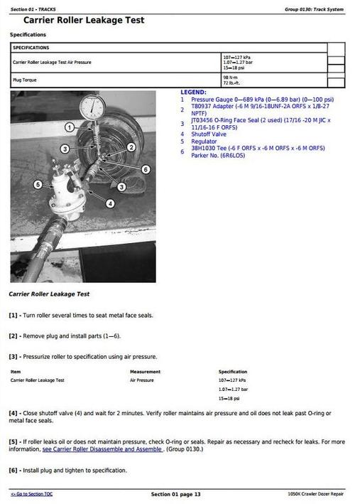 Product picture Deer 1050K Crawler Dozer (PIN: 1T01050K**C268234-) Service Repair Technical Manual (TM13602X19)