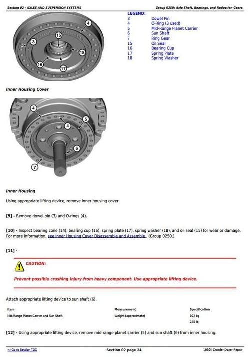 Product picture Deer 1050K Crawler Dozer (PIN:1T01050K**F268234-) Service Repair Technical Manual (TM13097X19)