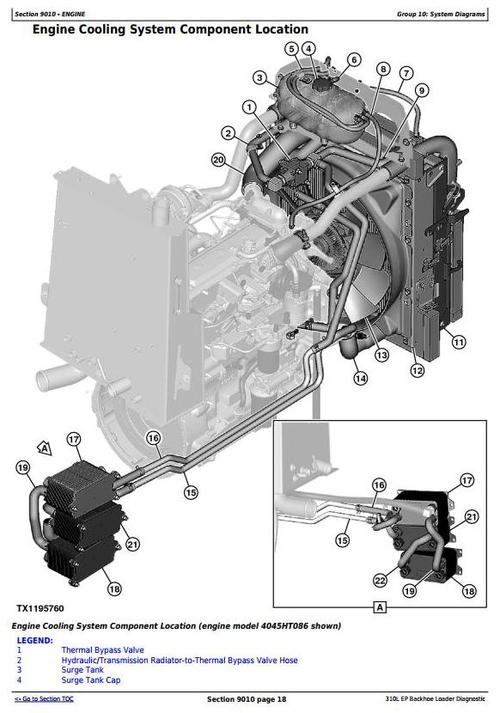 Product picture 310L EP Backhoe Loader (SN: 273920-329327) Diagnostic, Operation & Test Manual (TM13289X19)
